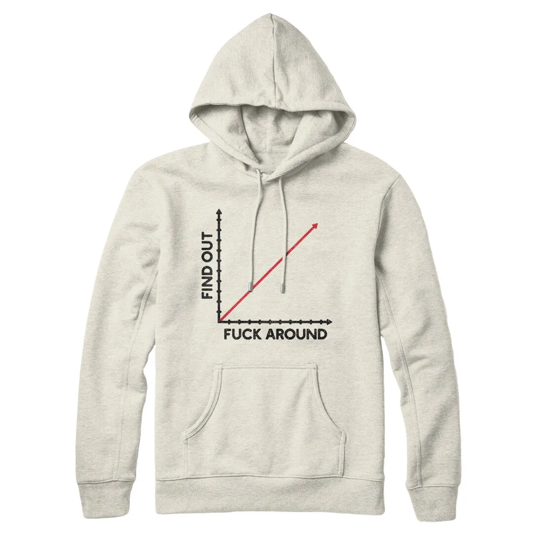 Fuck Around And Find Out Hoodie