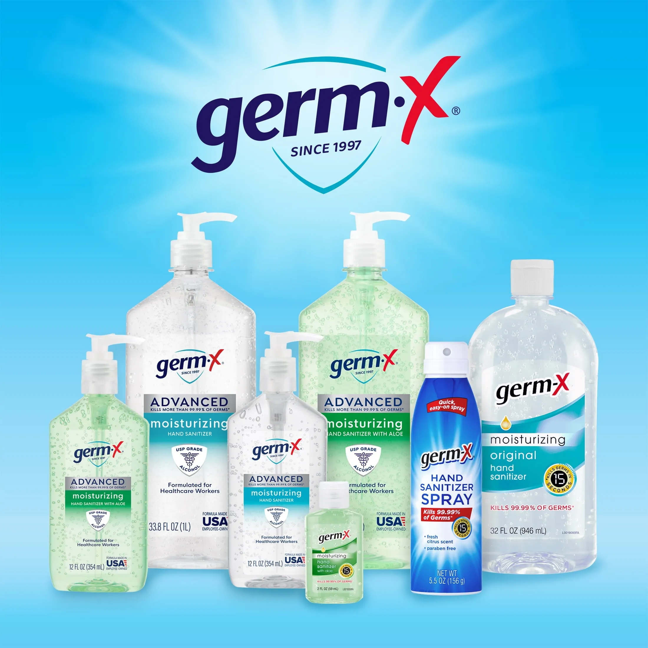 New Gel Hand Sanitizer, Bottle of Gel Hand Sanitizer with Cap, Original Scent