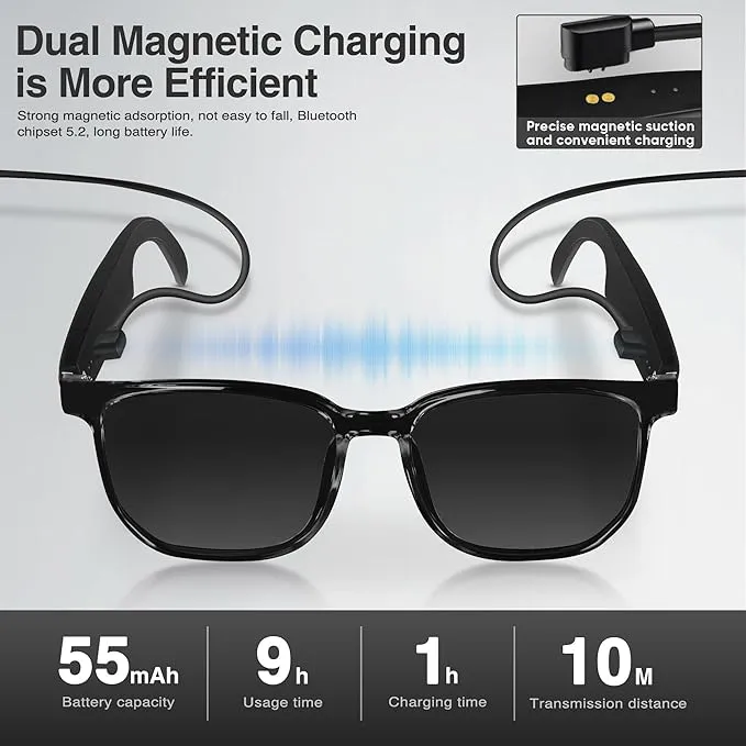 Smart Glasses with WI-FI