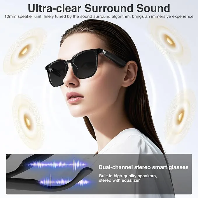 Smart Glasses with WI-FI
