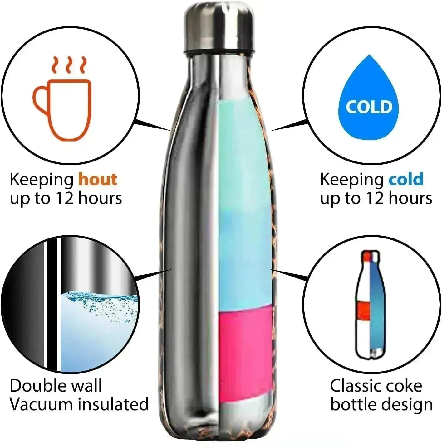 Space Cola Metal Water Bottle (500 ml)