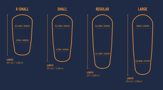 UltraLight ASC Insulated Mat