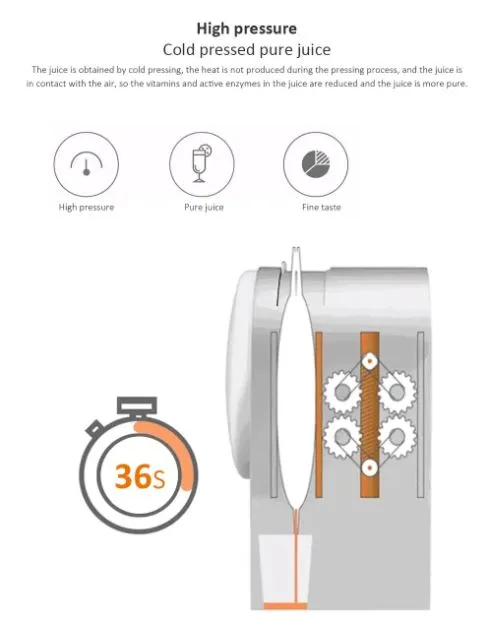 Xiaomi Fast Free Cold Press Juicer